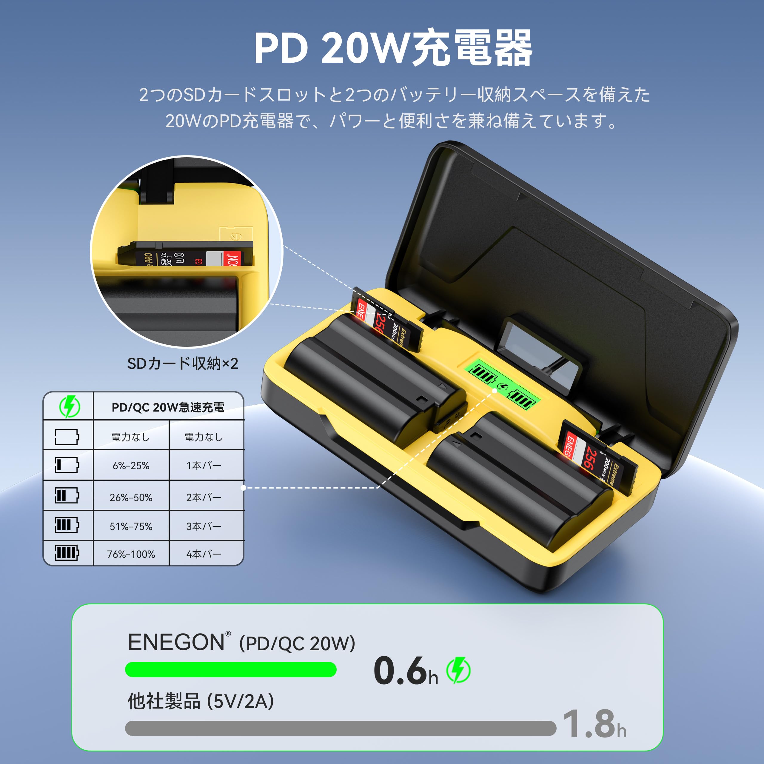 Amazon | ENEGON EN-EL15c EN-EL15a EN-EL15b EN-EL15対応 【PD20W急速