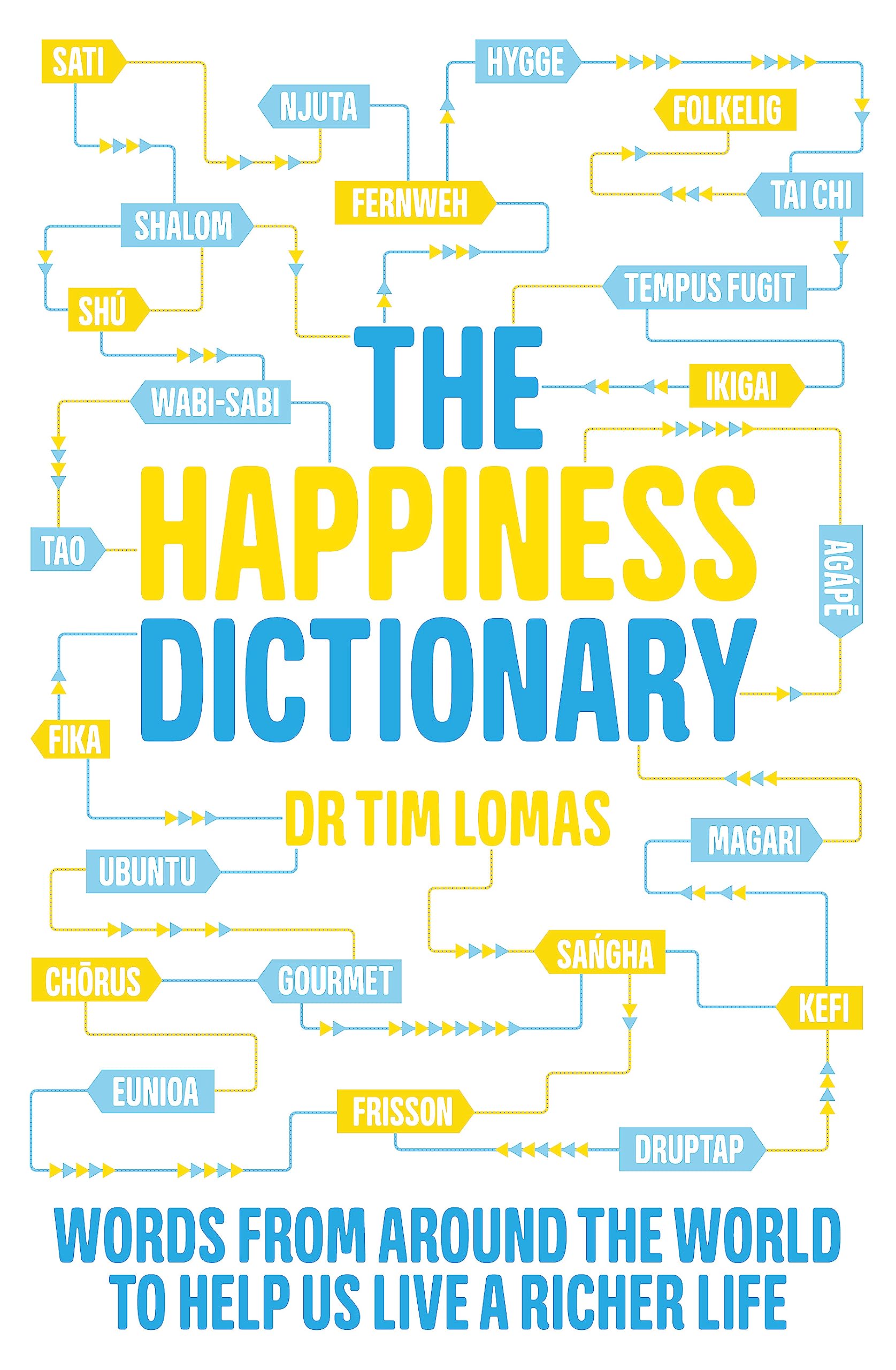 Happiness Dictionary by Dr Tim Lomas (Paperback Book)
