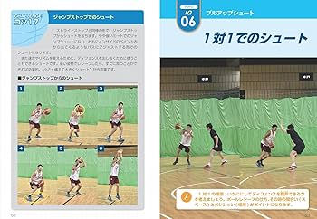 バスケットボール IQドリル ジュニア選手の「考える力」を鍛える