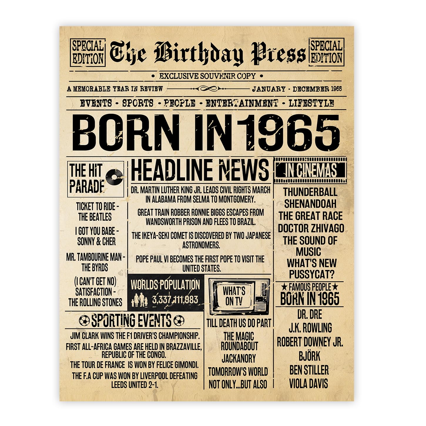 Stuff4 61st Birthday Poster Unframed - Born In 1965 Vintage Newspaper - Happy 61st Birthday Gifts for Women Men Retro Back In 1965, 8x10 Inch Decor Decoration Bday Party