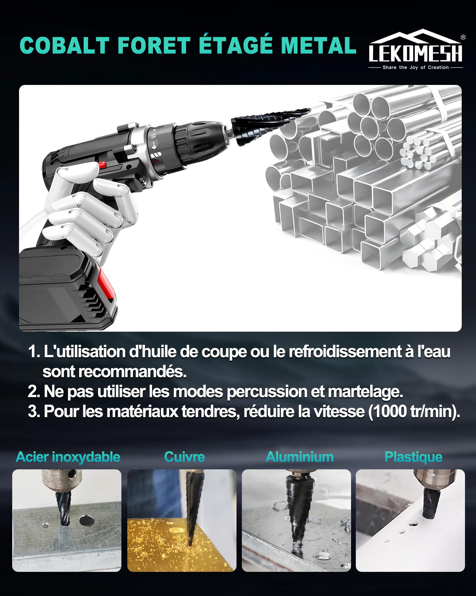 Foret Étagé Metal,Cobalt HSS M35 Ø 4-22 mm avec Revêtement AlTiN et Queue Hexagonale Rapide - Fraise Étagée Multimatériaux (Acier Inoxydable, Métal, Aluminium, Cuivre, Bois, Plastique)