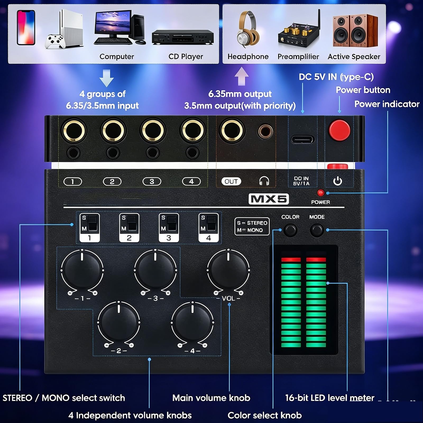 MObyat Mezclador De Audio De 4 Canales, Visualizador De Música Activado por Sonido, Modo De Canal: Estéreo/Mono, Ganancia De 1 A 6 Niveles, Memoria De Apagado, para Streaming De Estudio Y Videojuegos