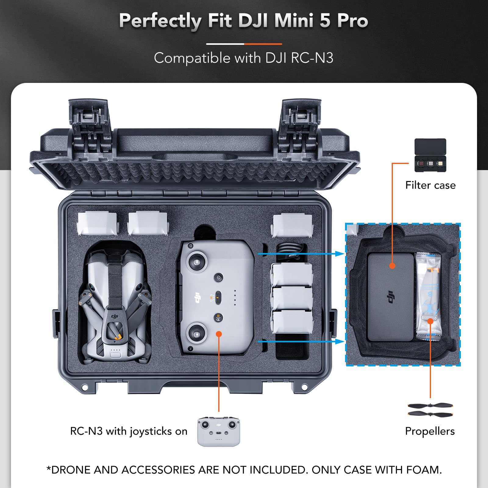 Lykus Titan MM510 Wasserdicht Tasche/Koffer/Case für DJI Mini 5 Pro und RC2/RC-N3,inklusive Schultergurt,Unterstützt 7 Akkus[NUR Koffer]