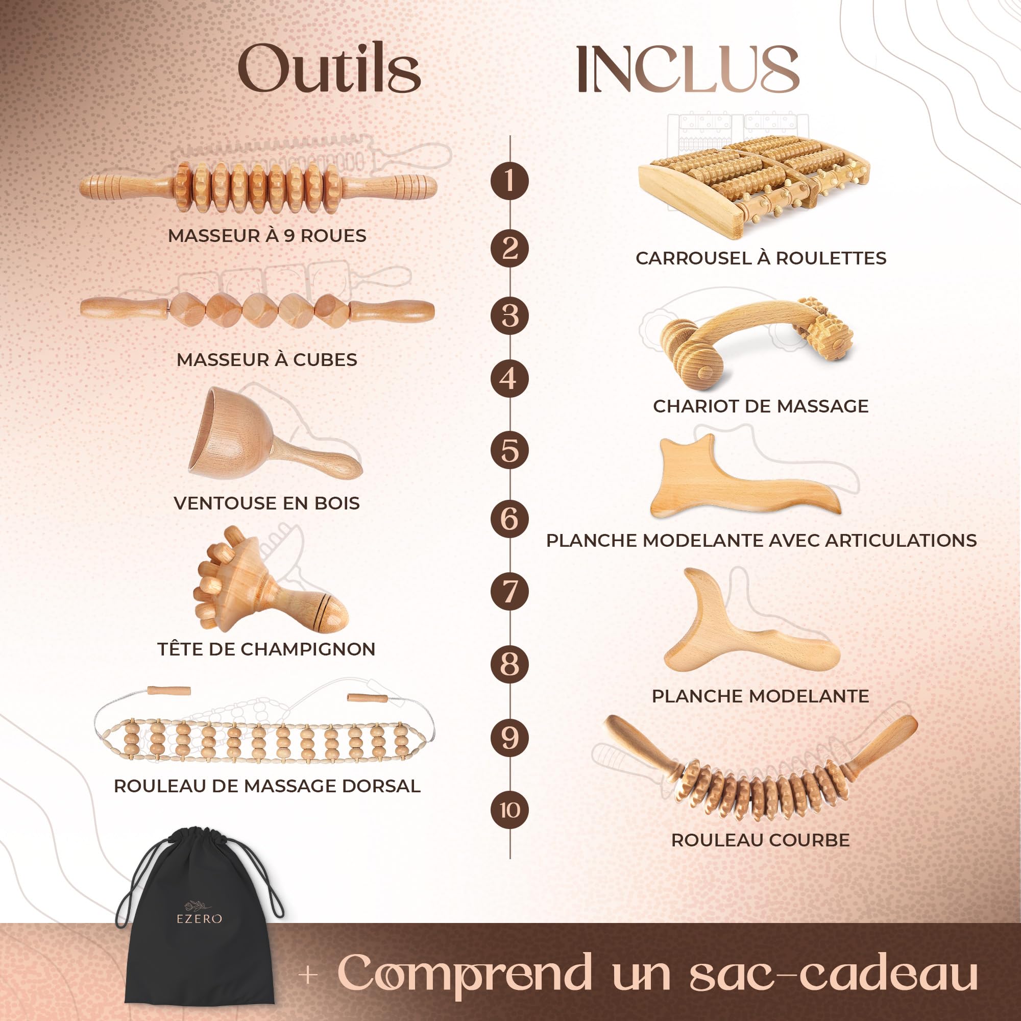 Ezero Maderotherapie Kit Complet Cellulite 10 Pièces avec Sac et Boîte pour Femmes - Kit Maderotherapie Complet - Palper Rouler Anti Cellulite - Drainage Lymphatique
