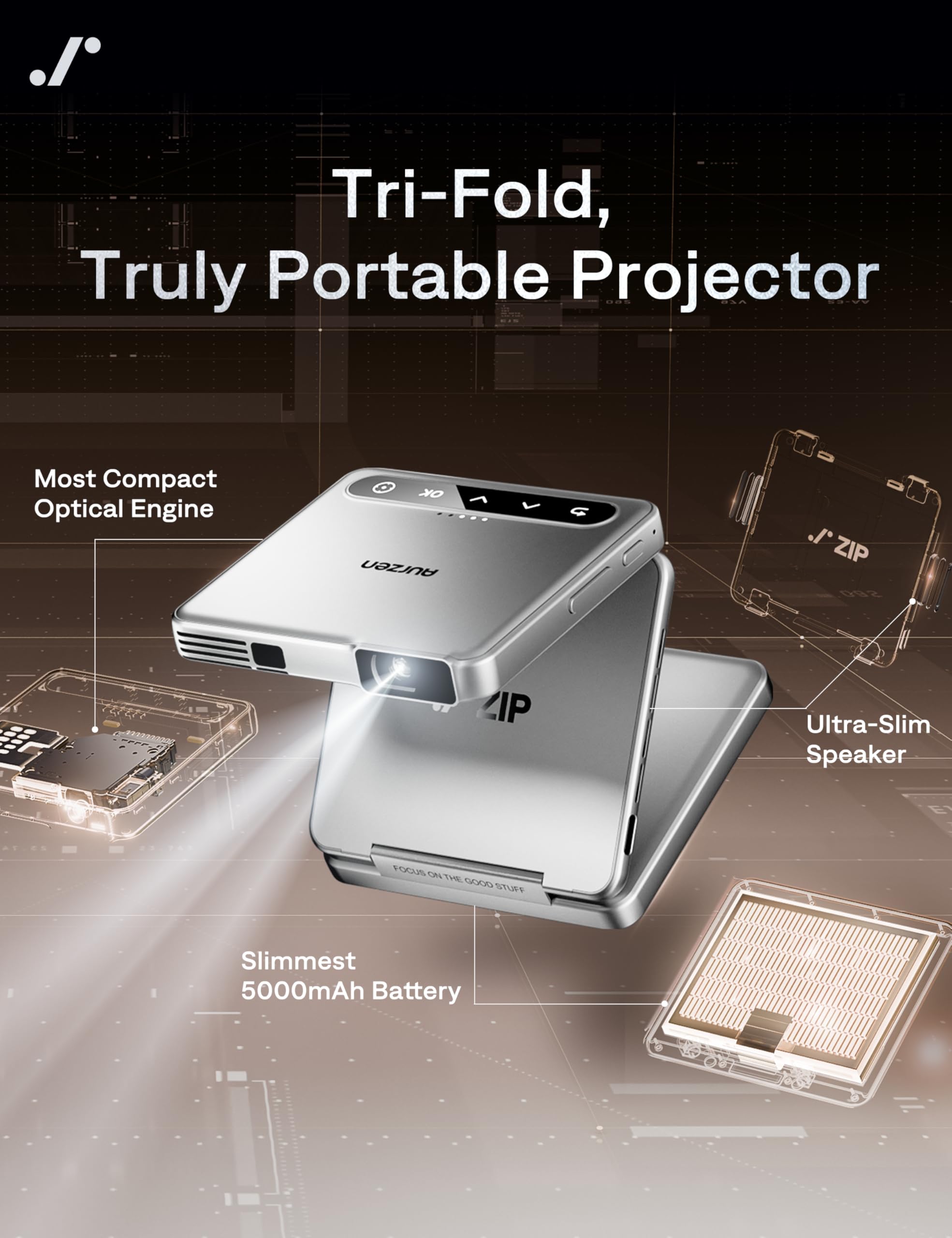 Amazon.com: Aurzen ZIP Tri-Fold DLP Portable Mini Projector with