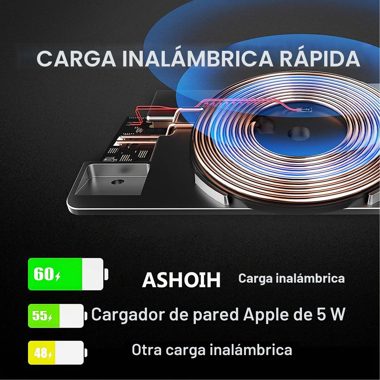 Nuevo Cargador De Coche Inalámbrico para Toyota RAV4/Wildlander XA50 2020 2021 2022 2023,Cojín De Carga Inalámbrico Rápido del Teléfono 15W,Cargador Inalámbrico De Consola Centrali