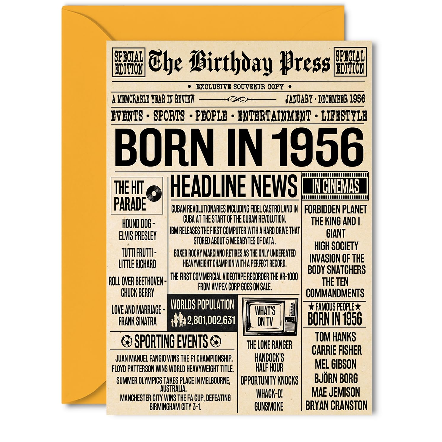 70th Birthday Cards for Women Men - Born In 1956 Newspaper - Happy 70 Birthday Card for Grandma Grandad Nan Vintage Retro Back In 1956, 5x7 Inch Bday Greeting Cards