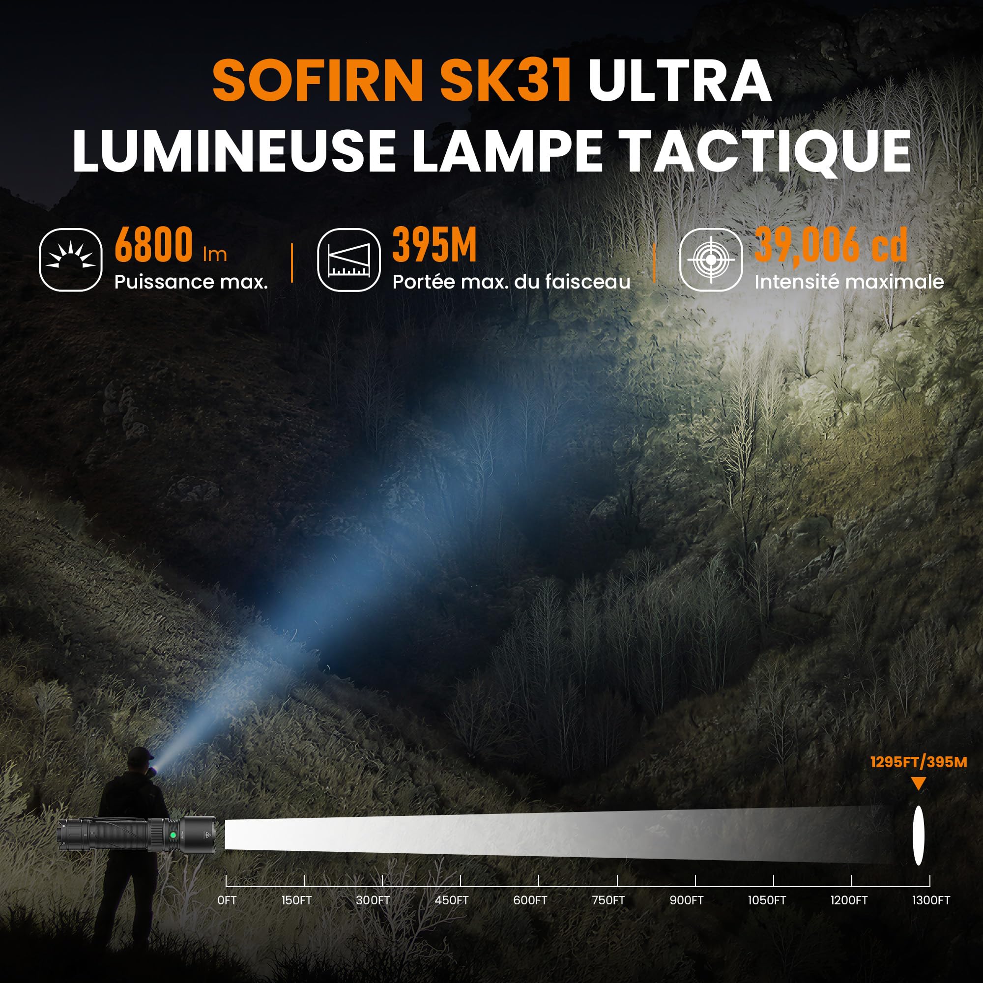 Sofirn SK31 Lampe de poche tactique LED rechargeable 6800 lm 395 m IPX8 | 6800 lumens, portée de 395 m, 9 modes, USB-C, rechargeable, IPX8, tactique, extérieur, camping, autodéfense