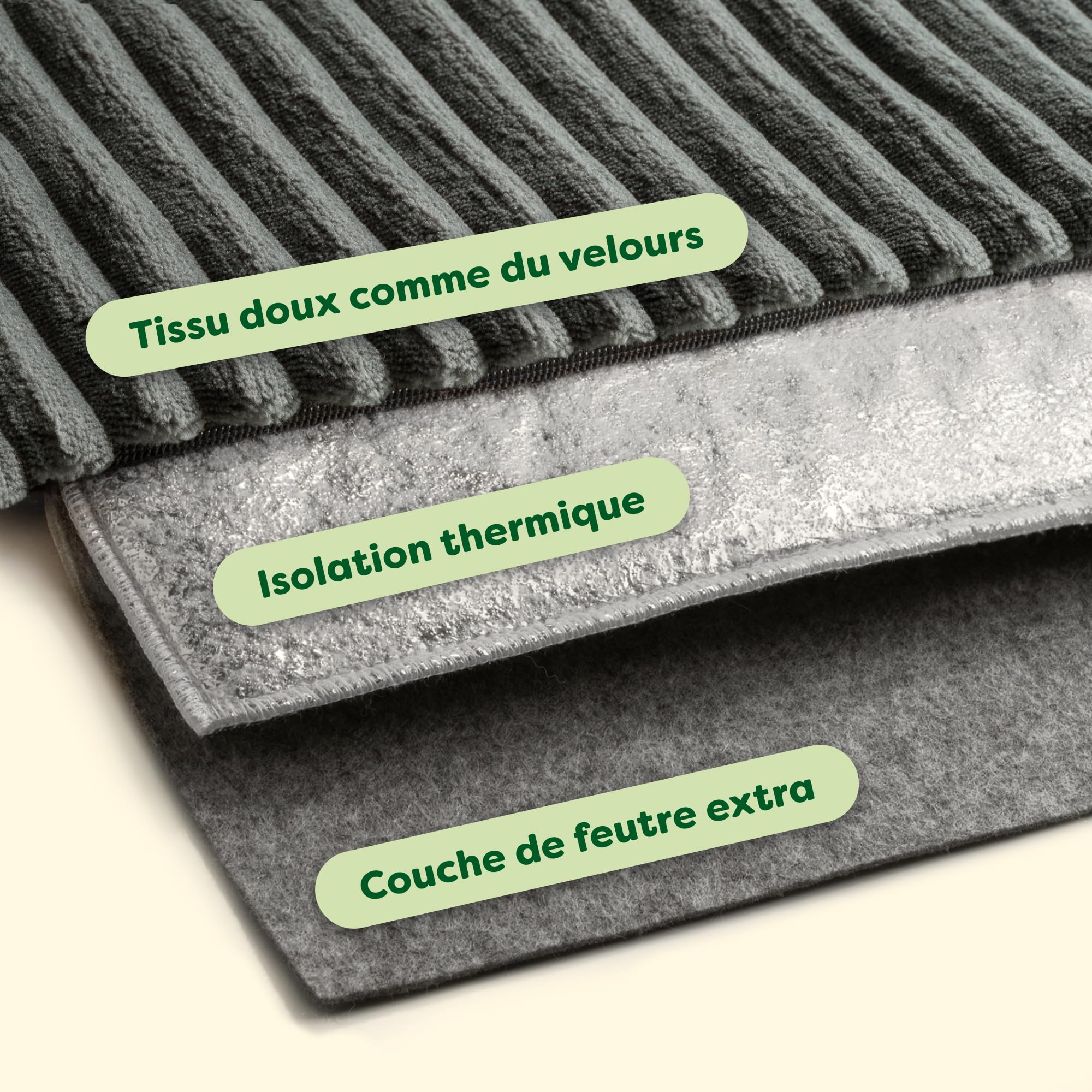 Knupis Tapis Auto Chauffant Chat 60x45 cm – Doux et Anti Bruit – Housse Lavable – avec Dessous Antidérapant – Gris
