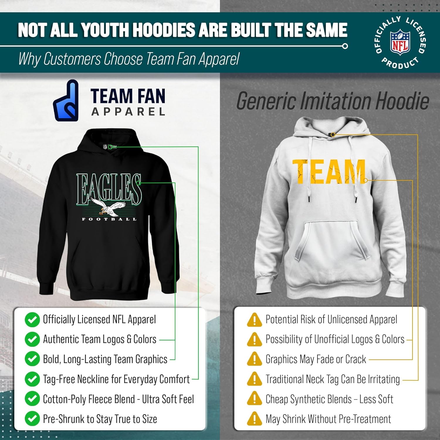 Team Fan Apparel NFL Youth Overtime Blueprint Football Fleece Hooded Sweatshirt, For Boys and Girls, Pro Hoodie Pullover