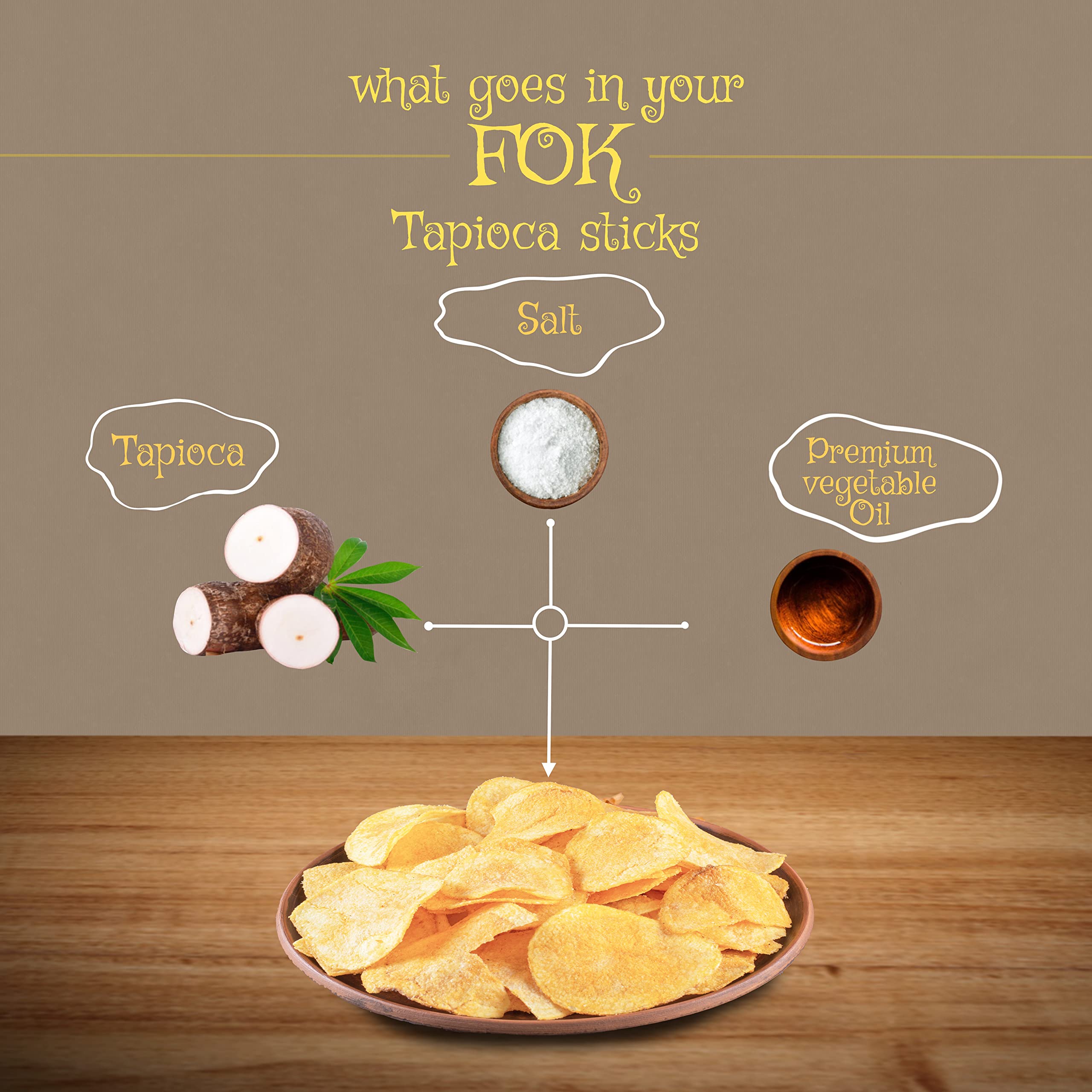 FLAVORS OF KERALA (FOK) Combo Banana Chips in Coconut Oil - 150 Grams | Jackfruit Chips 150 Grams | Tapioca Chips 100 Grams - Image 7 thumbnail