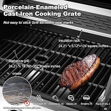 MELLCOM Upgraded 44,000 BTU Stainless Steel Burner Barbecue Grill, 4 Burner BBQ Propane Gas Grill with Side Stove & Cast Iron Grates for Patio, Camping, Outdoor Cooking