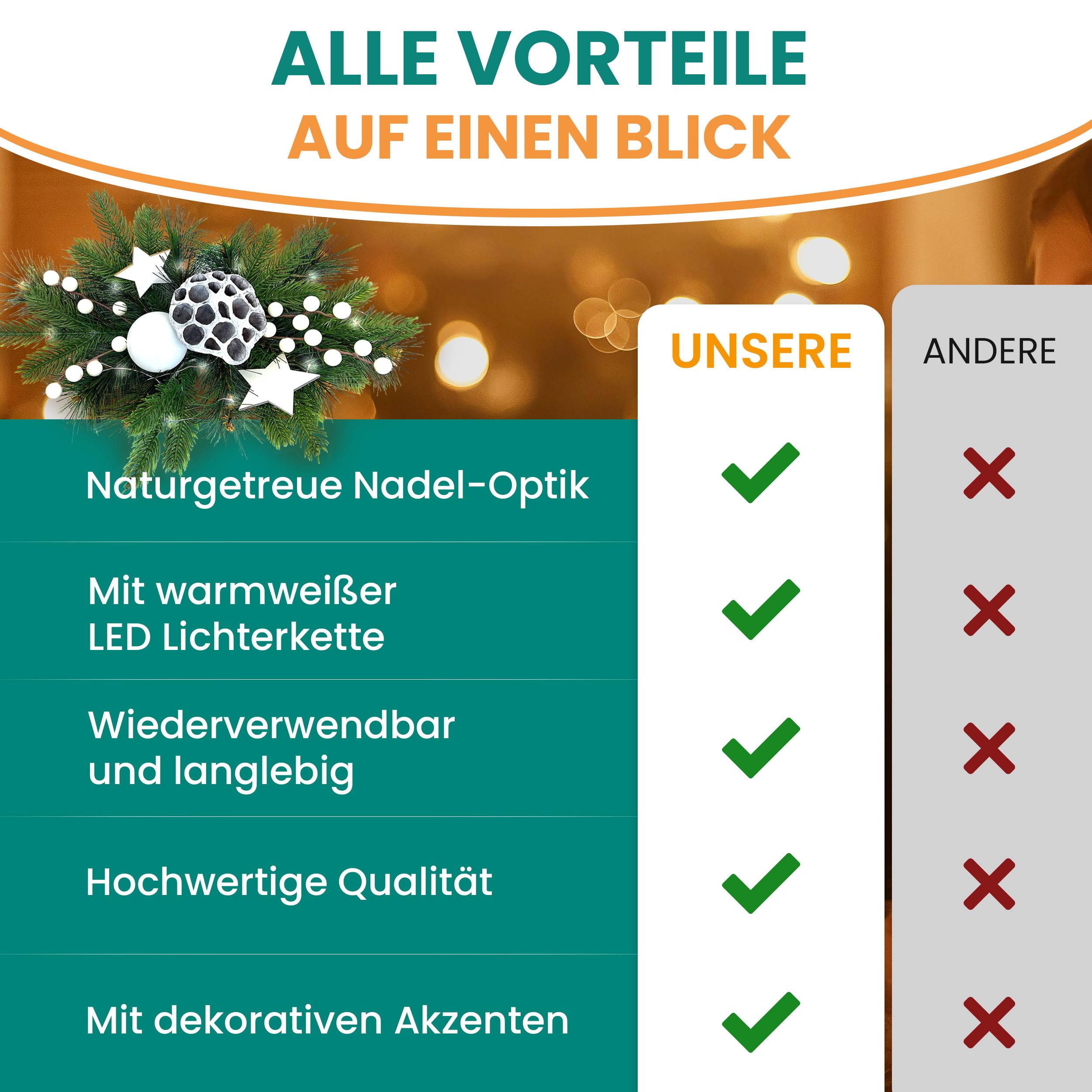 Gartenpirat Adventsgesteck 26x42cm mit 20 LED warmweiß und weißen Dekorationen Weihnachtsdeko für Tisch Fenster Festliche Weihnachtsdekoration für Advent & Winter