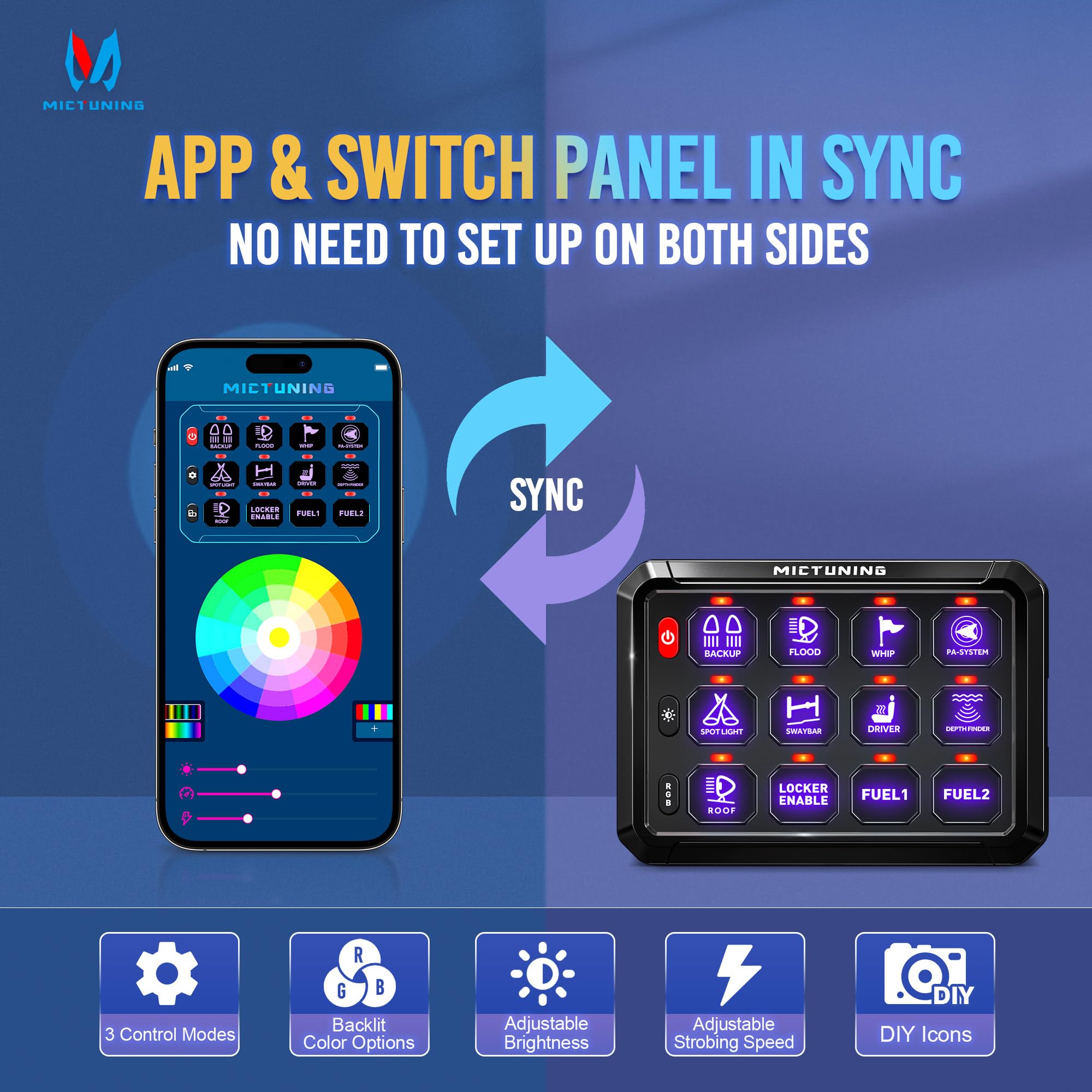 Snapklik.com : MICTUNING P1s-APP RGB 12 Gang Switch Panel