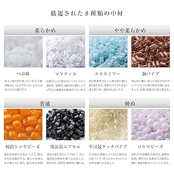 Amazon｜じぶんまくら オーダーメイド枕 引換券 レギュラー（枕