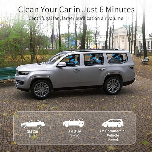 Miniatura 2 de Purificador de aire para automóvil con filtro HEPA verdadero H13 purificador de aire portátil para automóviles para humos de escape, COV, humo,