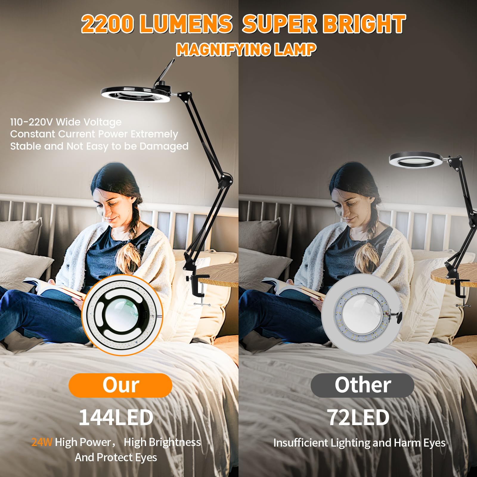 Lupa larga con luz, 2200 lúmenes y lupa de atenuación continua de 24 W con abrazadera, lupa ajustable con brazo oscilante, lupa iluminada manos libres para reparación de pasatiempos