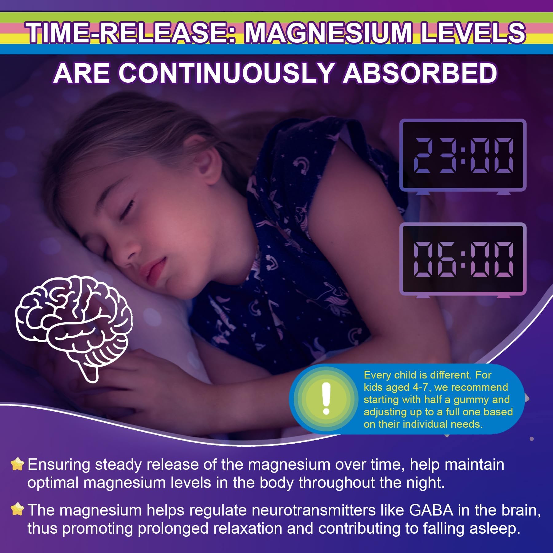 Magnesium Glycinate Gummies for Adults & Kids 4+, Sugar Free Magnesium Bisglycinate Supplement 400/200mg with B6 D3, L-Theanine for Zzz & Relaxation, Brain, Melatonin Free Gummies,1Pack — Amazon image 5