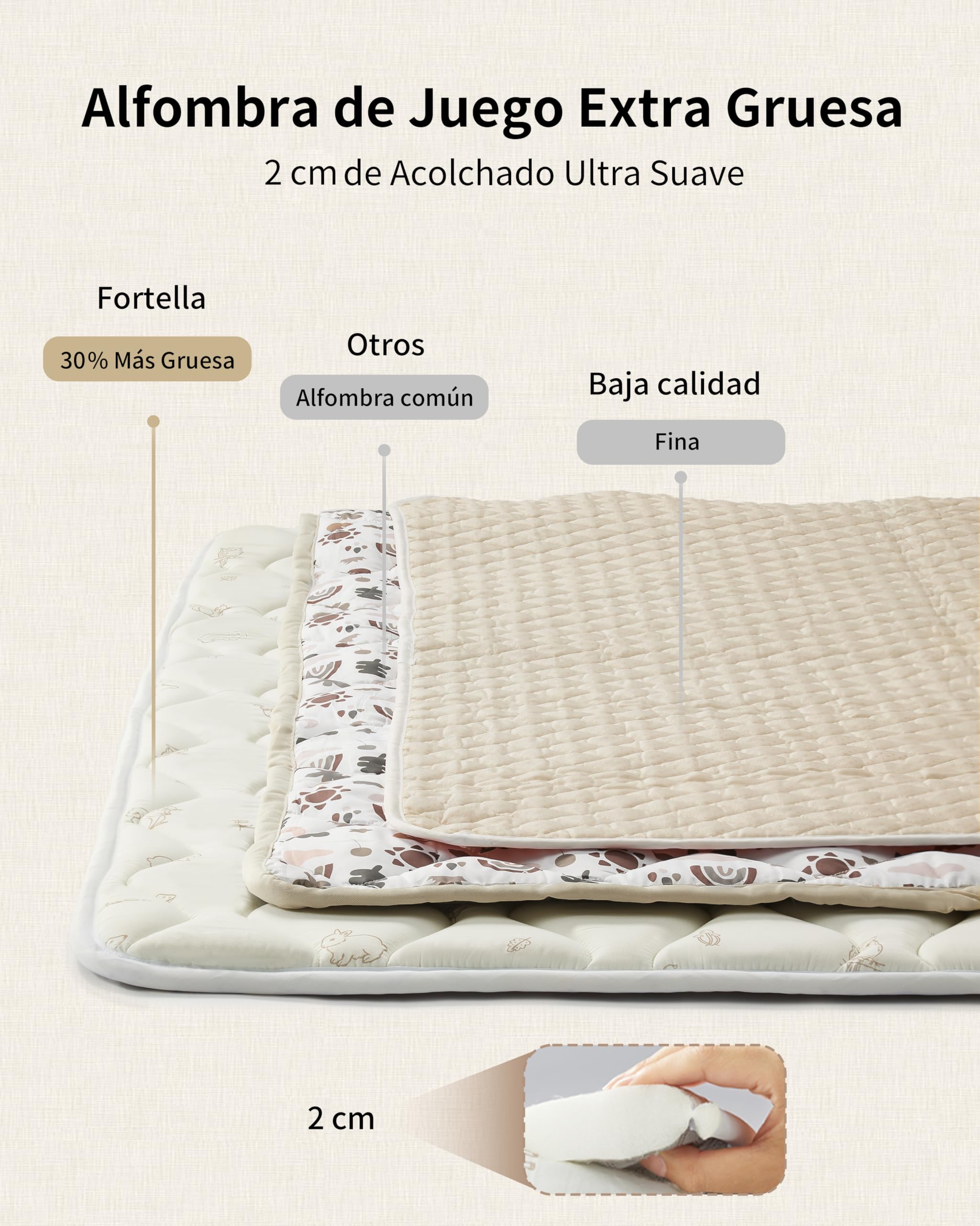 Fortella Alfombra Bebe Acolchada Plegable 120×120cm Lavable, Tapete Bebé de Espuma Actividades Infantil, Manta Juegos Bebés para Parque y Suelo Antideslizante, Gateo y Tummy Time Ideal (Marrón Bosque)