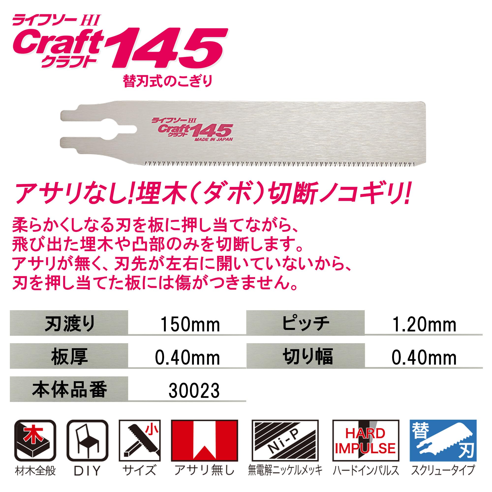 Amazon | ゼットソー Z ライフソークラフト145 替刃 No.30024 | 片刃