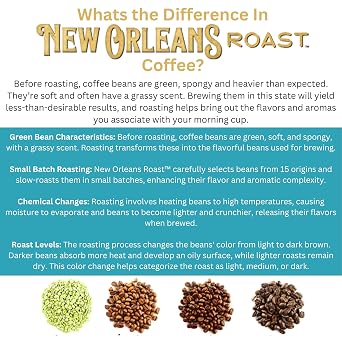 Decaffeinated Roast