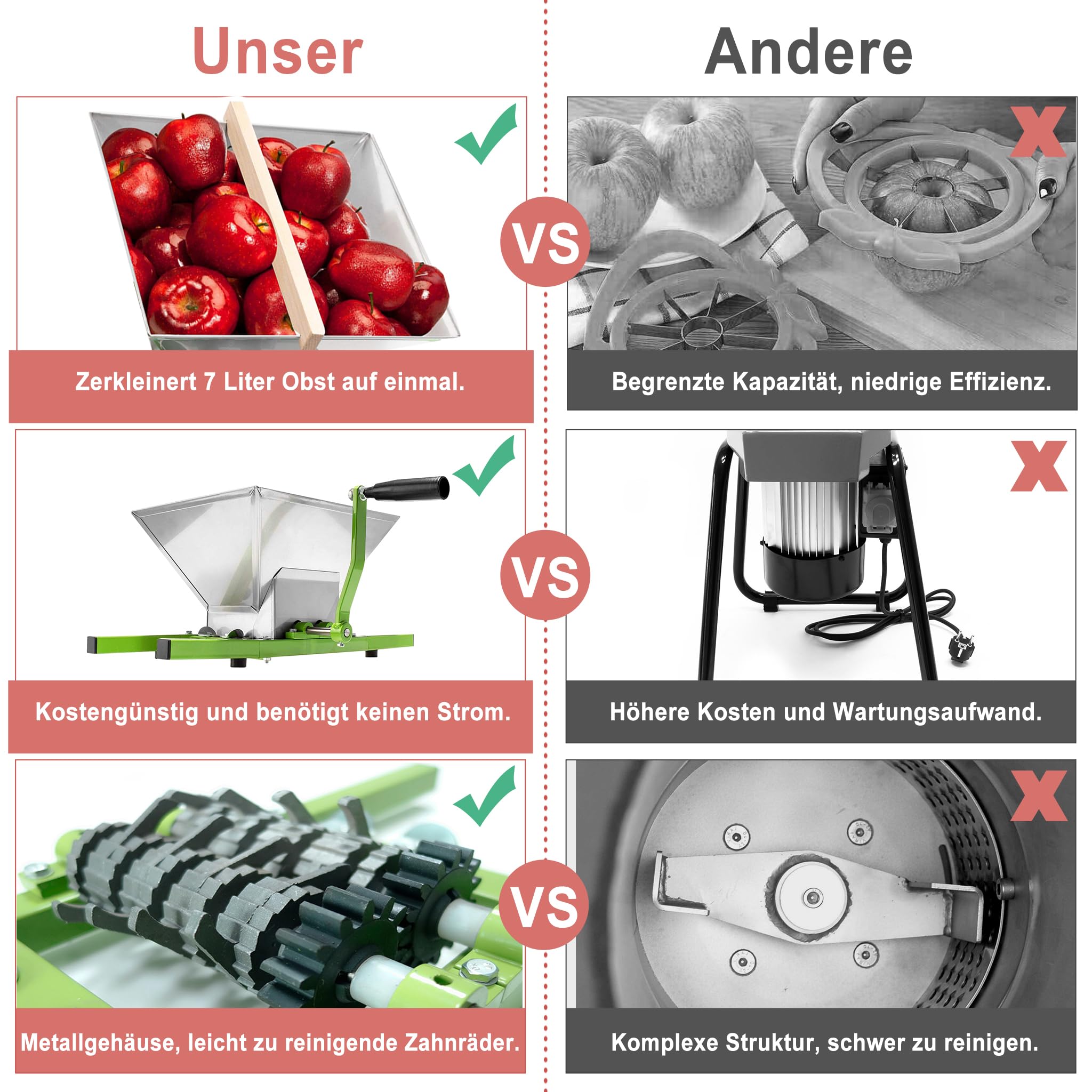 7 Liter Obstmühle aus Edelstahl Apfelpresse Traubenmühle Maischemühle Maischemühle Fruchtbrecher mit Griff Pulper Mühle mit Handkurbel Beerenmühle Obstpresse für Apfelwein