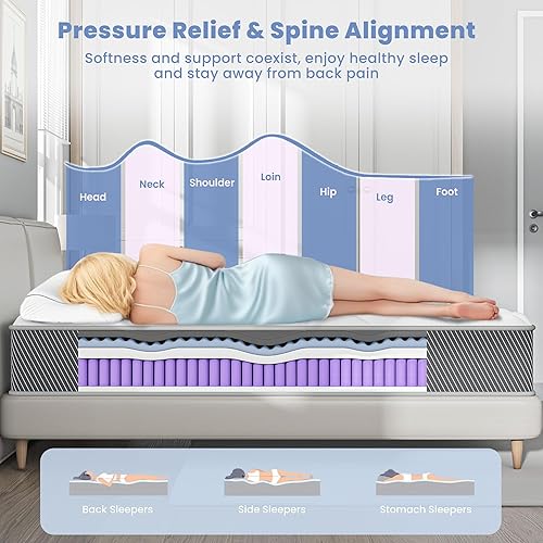 Miniatura 5 de Colchón de tamaño matrimonial, colchón de espuma viscoelástica de 10 pulgadas en una caja con resortes ensanchados, colchones híbridos de firmeza