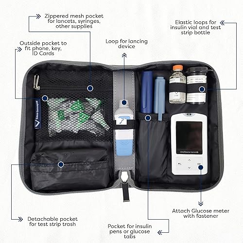 Miniatura 2 de Case Concepts - Estuche de suministros para diabetes - Estuche de almacenamiento portátil y organizador medidor de glucosa, insulina y accesorios -