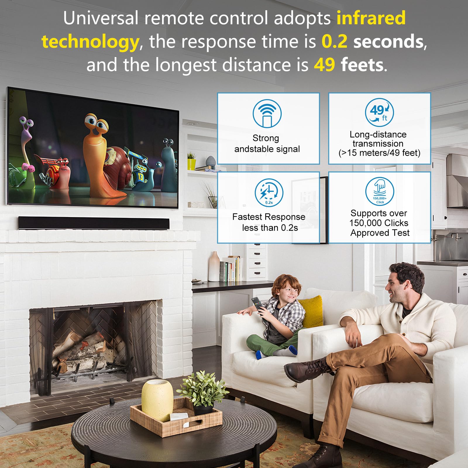 Universal-TV-Remote-Control for Samsung/Roku/LG/Hisense/Sony/TCL/Philips Smart TV,Replacement for Tvs/Media Streaming Players/Sound Bar Audio/Boxes/DVD/Blu-ray Players and More — view 7
