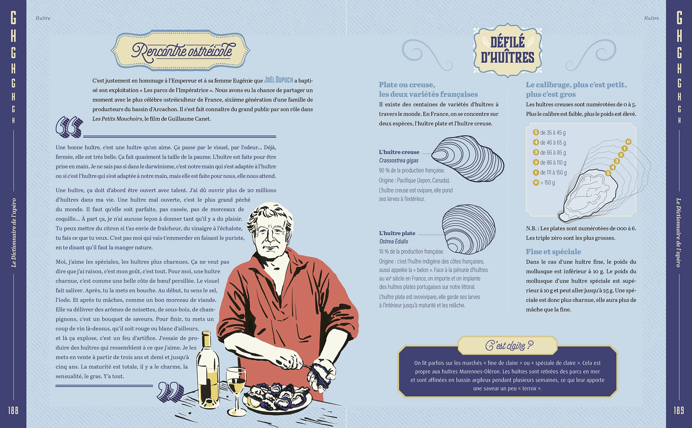 Le dictionnaire de l'apéro: Plus de 200 définitions pour tout savoir sur l'apéritif