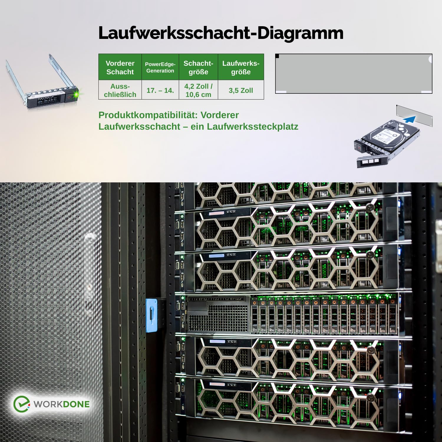 WorkDone 4er Pack - 3,5-Zoll Festplatten-Caddy - Kompatibel für Dell PowerEdge Server - Mit ausführlichem Installationshandbuch - Aufkleber für Vorderseite – Schraubendreher