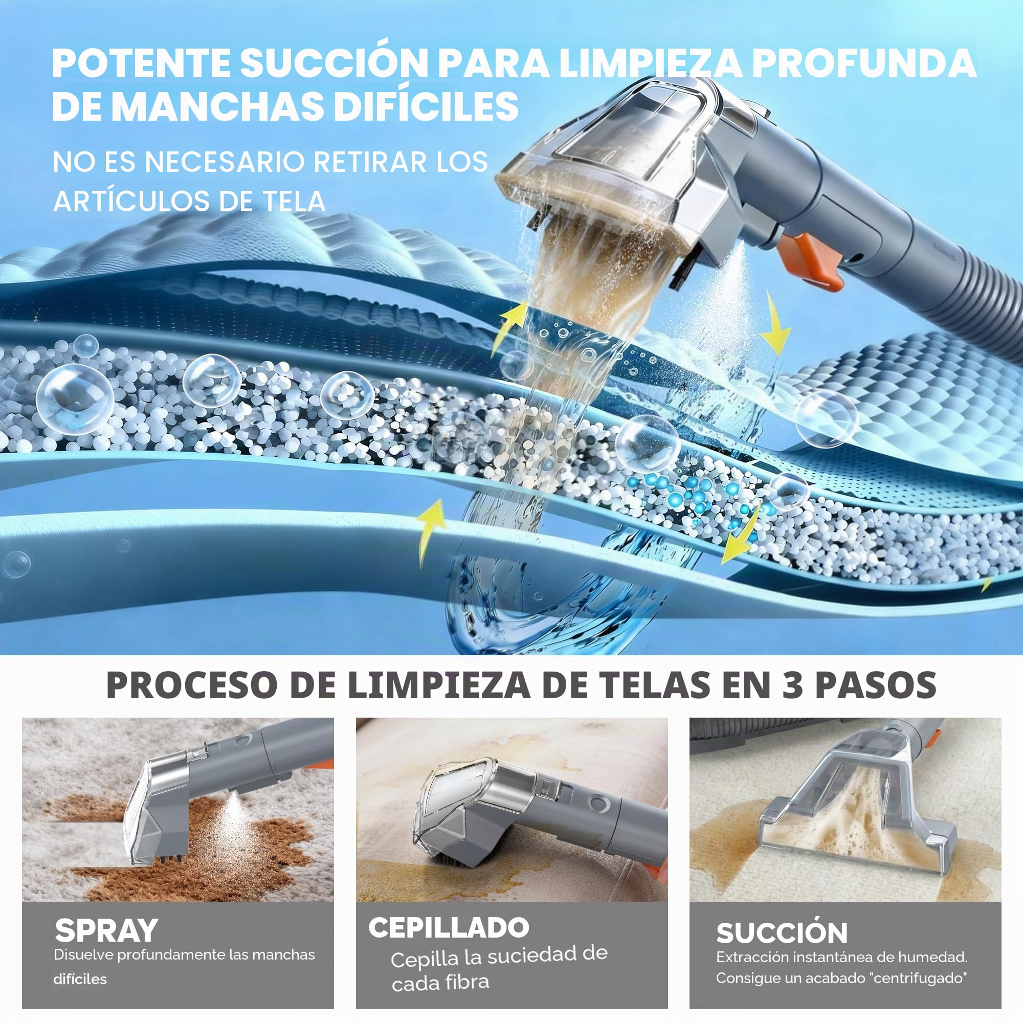 Limpiador de Tapicerías 450W 13kPa, Aspiradora de Agua para Tapicería y Sofá, Máquina para Limpiar Sofás, Alfombras y Colchones, con 3 Cepillos y Doble Depósito Autolimpiable, Portátil 2,6kg