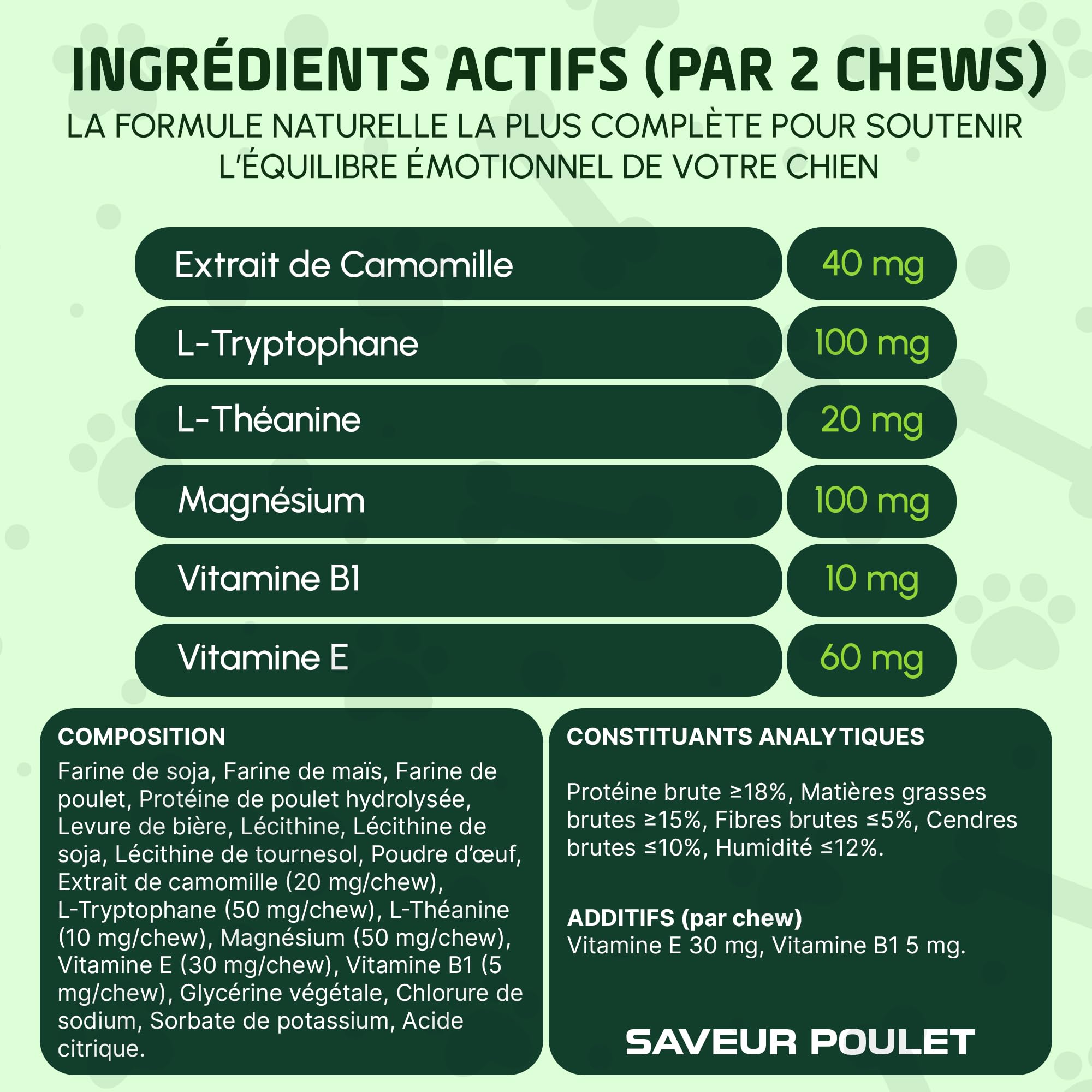 Calmant Chien Anti-Stress, 150 bouchées, 100% Naturel – Formule Vétérinaire Avancée – Chiens anxieux, stressés ou hyperactifs – Bruits, Séparation, Voyages et Feux d’Artifice