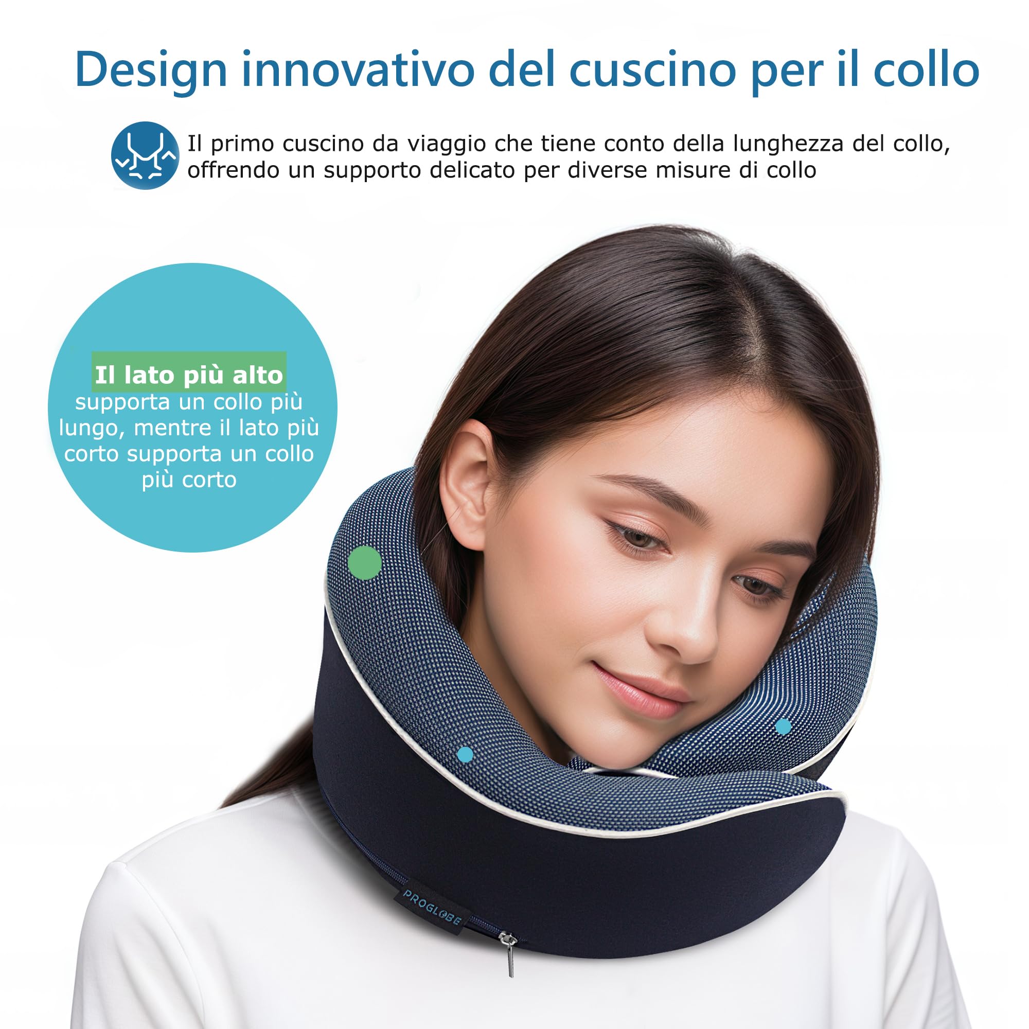 Proglobe Cuscino cervicale ortopedico da viaggio per aerei, kit in memory foam, materiale di riposo aggiornato, set da viaggio in aereo con maschere per gli occhi sagomate 3D e borsa, blu