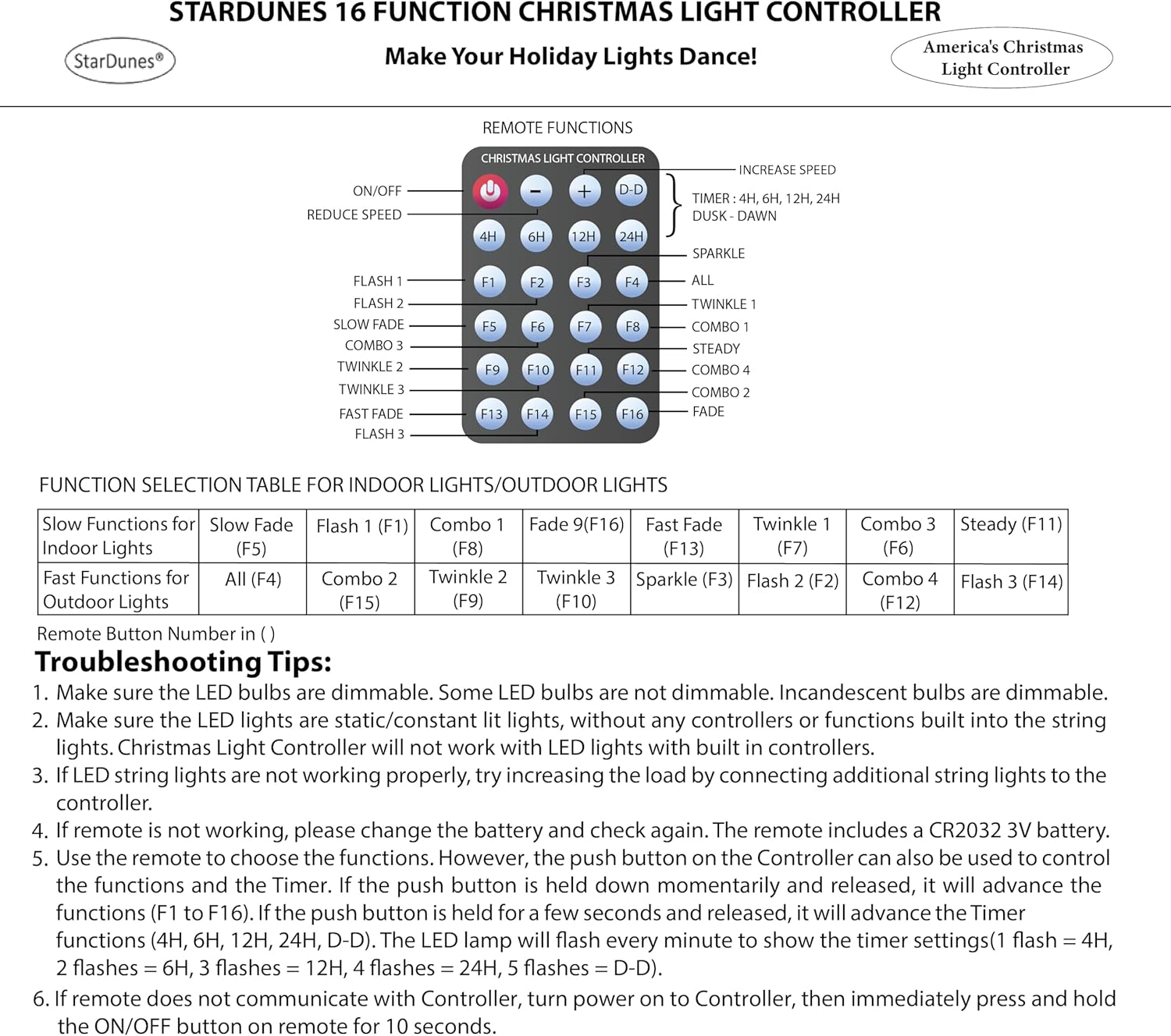 Christmas Light Controller - 16 Dazzling Flash/Fade Functions, 5 Timer Functions, Full Function Remote