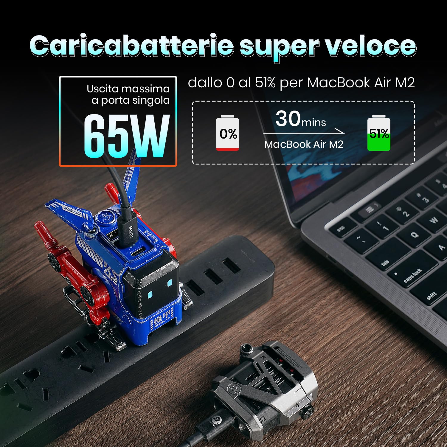 GravaStar Caricabatterie rapido GaN Alpha da 65W, caricabatterie rapido a 3 porte con presa multipla da viaggio, caricabatterie universale per UK/EU/USA, per iPhone, MacBook, iPad (Blu)