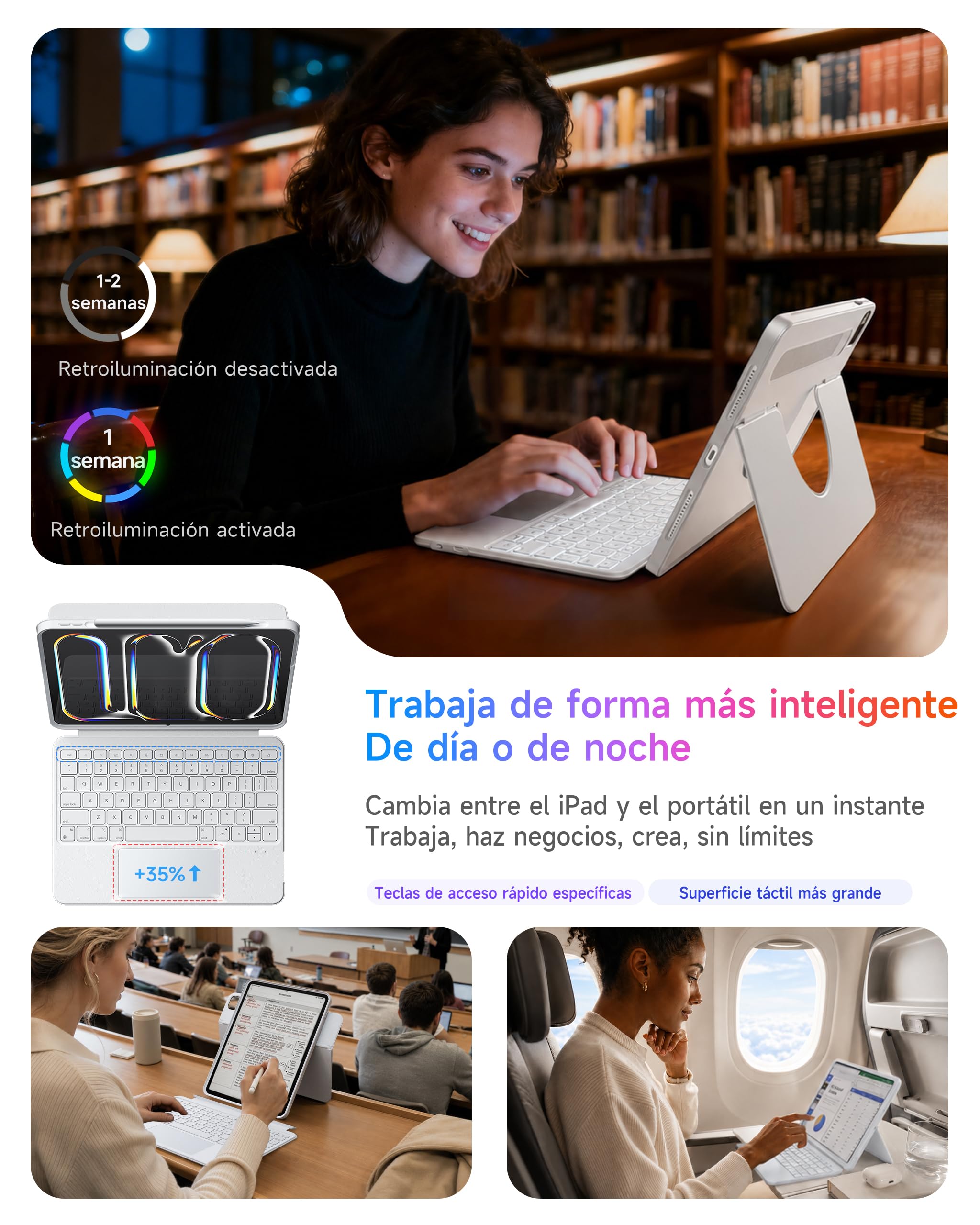 HOU Funda para iPad A16 11.ª/10.ª Generación con Teclado, Teclado Rotable y Desmontable para iPad 11/10, Portabolsígrafo Elástico, Cubierta de Protección Completa, Retroiluminación, Trackpad, Blanco
