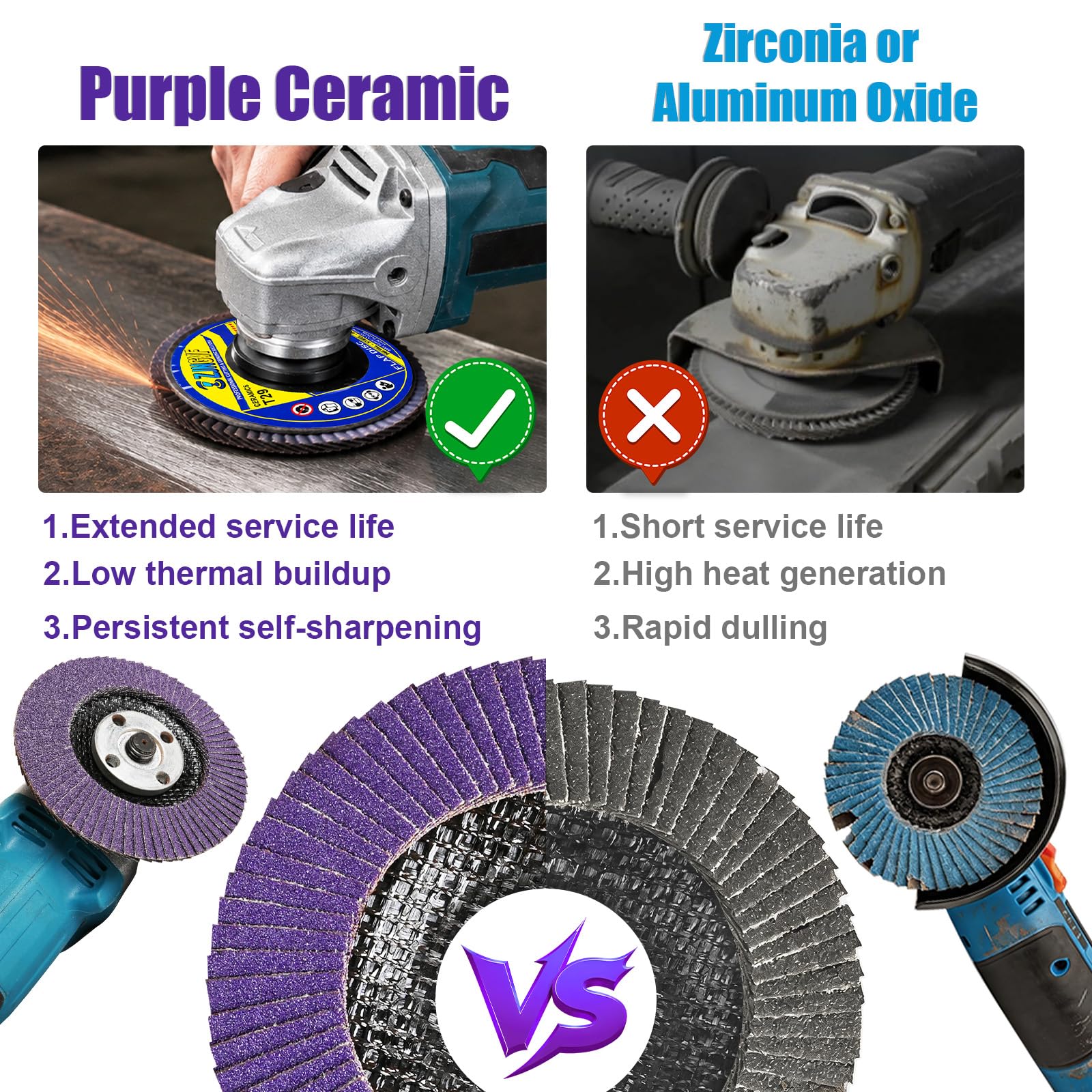Purple Ceramic Flap Discs - Angle Grinder Abrasives -2