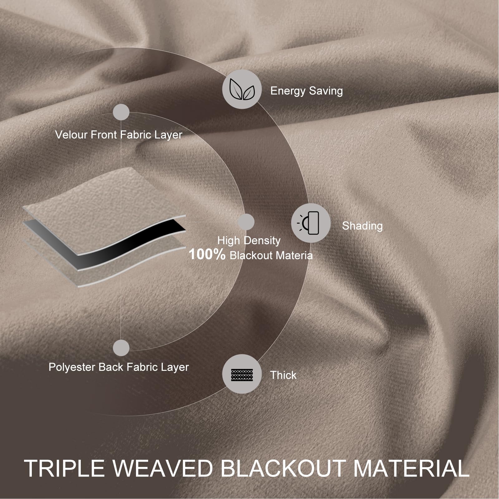 Ystyle Velvet Curtains, Set of 2, 100% Blackout Curtains, 55 x 63 Inch, Thermal Curtain Against Cold and Heat - Image 4