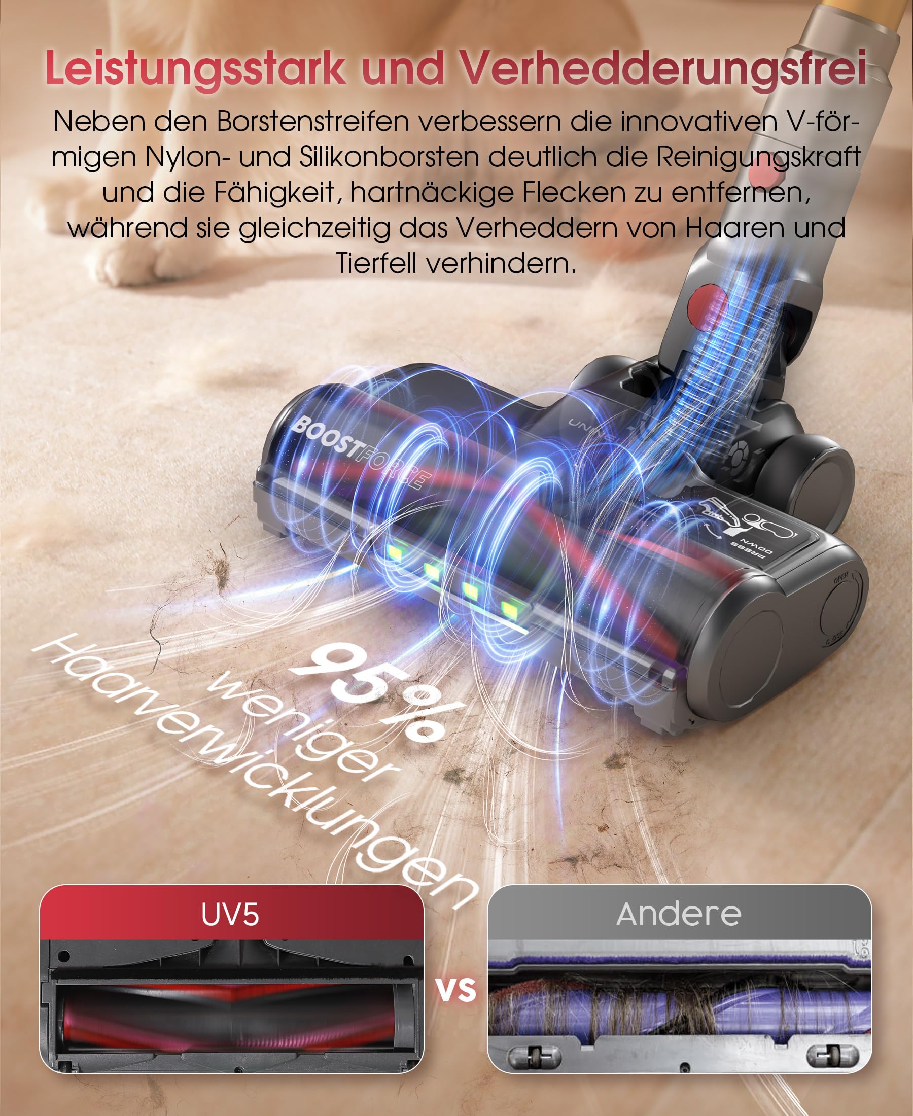 UNINELL HOME Akku Staubsauger 55000Pa/650W/70Min Upgrade, Staubsauger Kabellos mit 1.6L Großer Staubbeche Selbstladender mit LED Touchscreen/Anti-Tangle-Bürste für Tierhaare, Hartböden Teppiche
