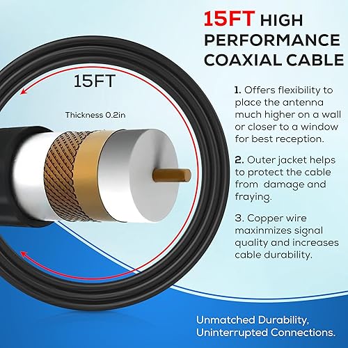 Miniatura 5 de Antena digital HDTV - Amplificador de señal de TV interior - Cobertura de más de 50 millas - 4K UHD