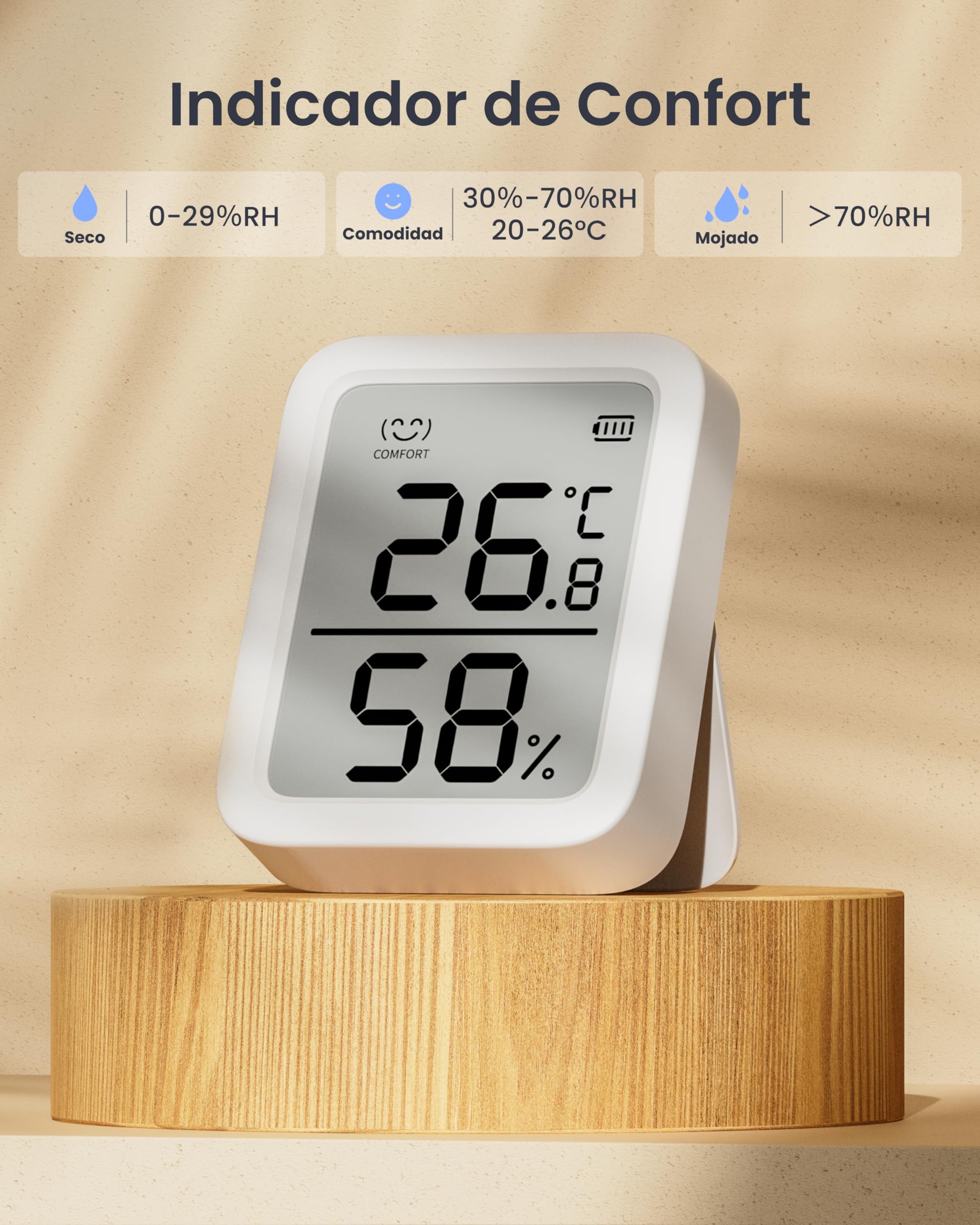 SwitchBot Termómetro Higrómetro Interior Lote de 2 con Hub Mini Matter, Higrómetro Bluetooth Digital Sensor de Temperatura y Humedad con Aplicación y Almacenamiento de Datos, Sensor de Punto d