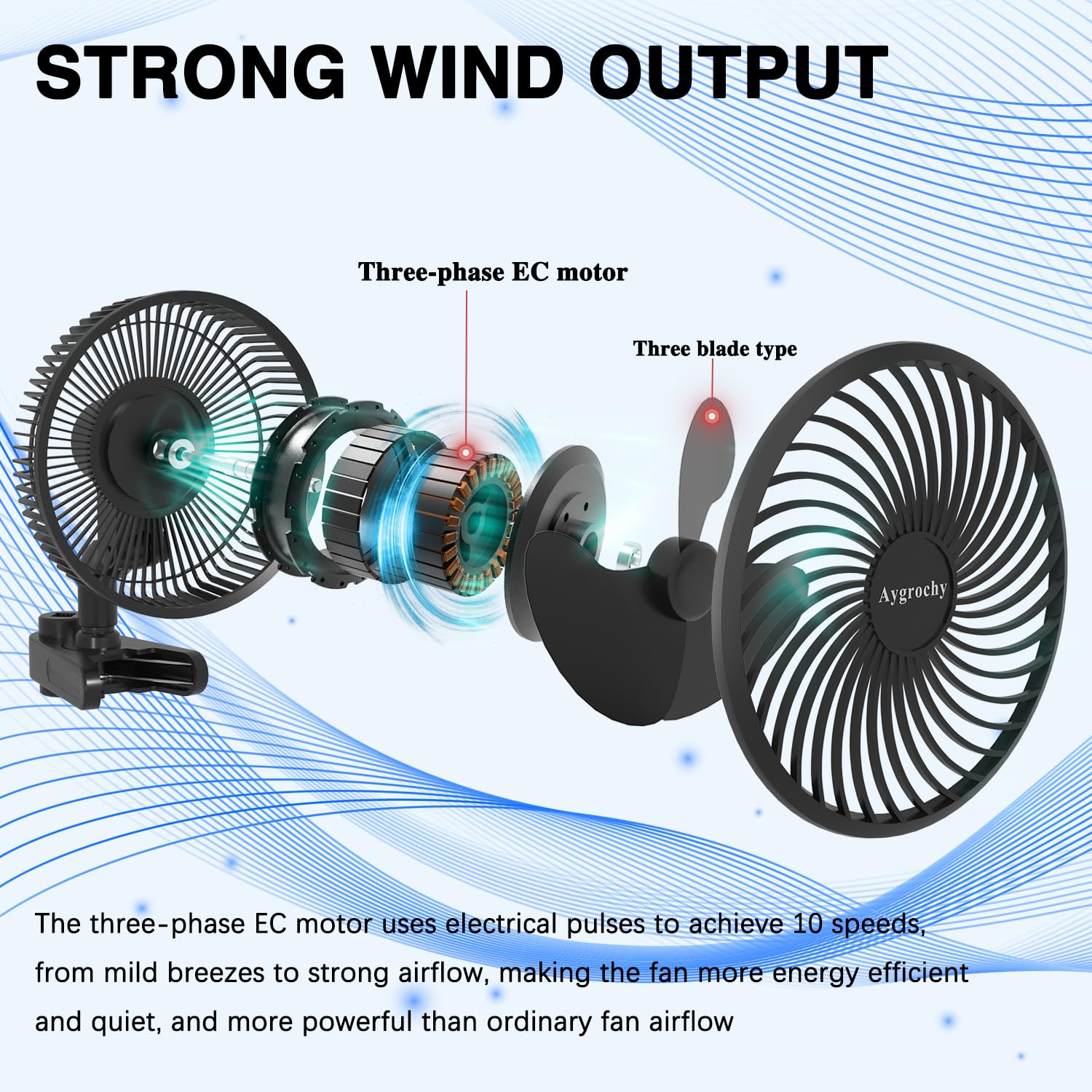 Aygrochy Grow Ventilateur, 10 vitesses, Moteur EC, IP-44, Protection oscillante, Ventilateur à Clip pour Rideau 10 W, Clip Fan Grow Tent