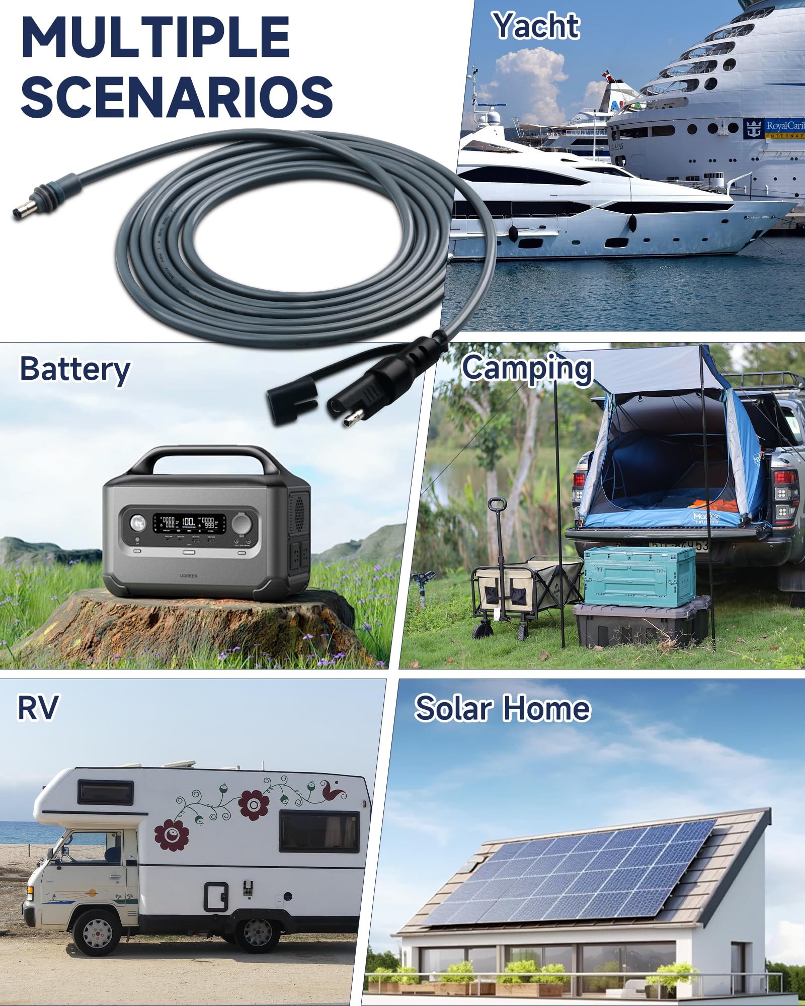 SAE-auf-DC-Stromkabel für Starlink Mini, wasserdicht, 3 m, 18 AWG, Schnellverbindung, Trennkabel, kompatibel mit Starlink Mini DC 5521 Port, mit Polaritäts-Umkehradapter für