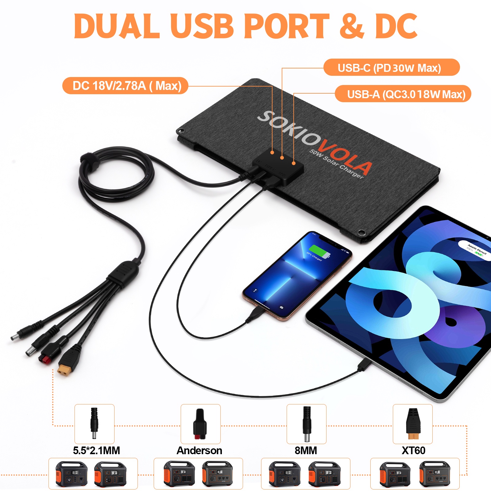 Amazon.com : SOKIOVOLA [Upgraded] Foldable Solar Panels 50W