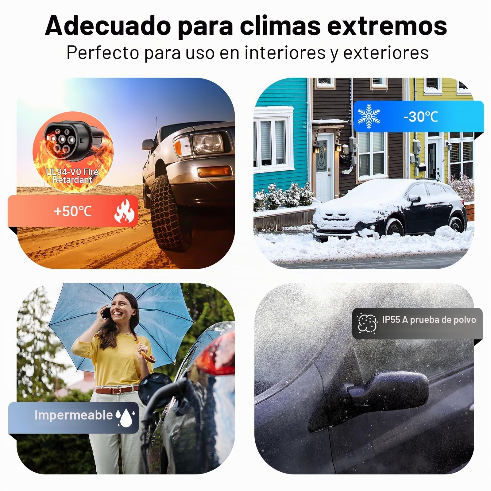 Tera Cable de Carga EV Tipo 2: 3,6 kW, 16 A, 5 Metros, 1 Fase, Tipo 2 a Tipo 2, Mennekes IP55, Carga rápida, Cable de Carga rápida, Coche eléctrico Tipo 2 para Coche eléctrico EV/PHEV, Instrucciones