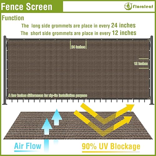 Miniatura 3 de FLORALEAF Rejilla de privacidad de 5 x 16 pies, cubierta de red de malla resistente, 90% de bloqueo para pared al aire libre, jardín, patio trasero,