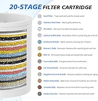 Vista 3 de Filtro de ducha de 20 etapas - Filtro para cabezal de ducha para agua dura, con 3 cartuchos reemplazables, filtro de agua de ducha de alta capacidad