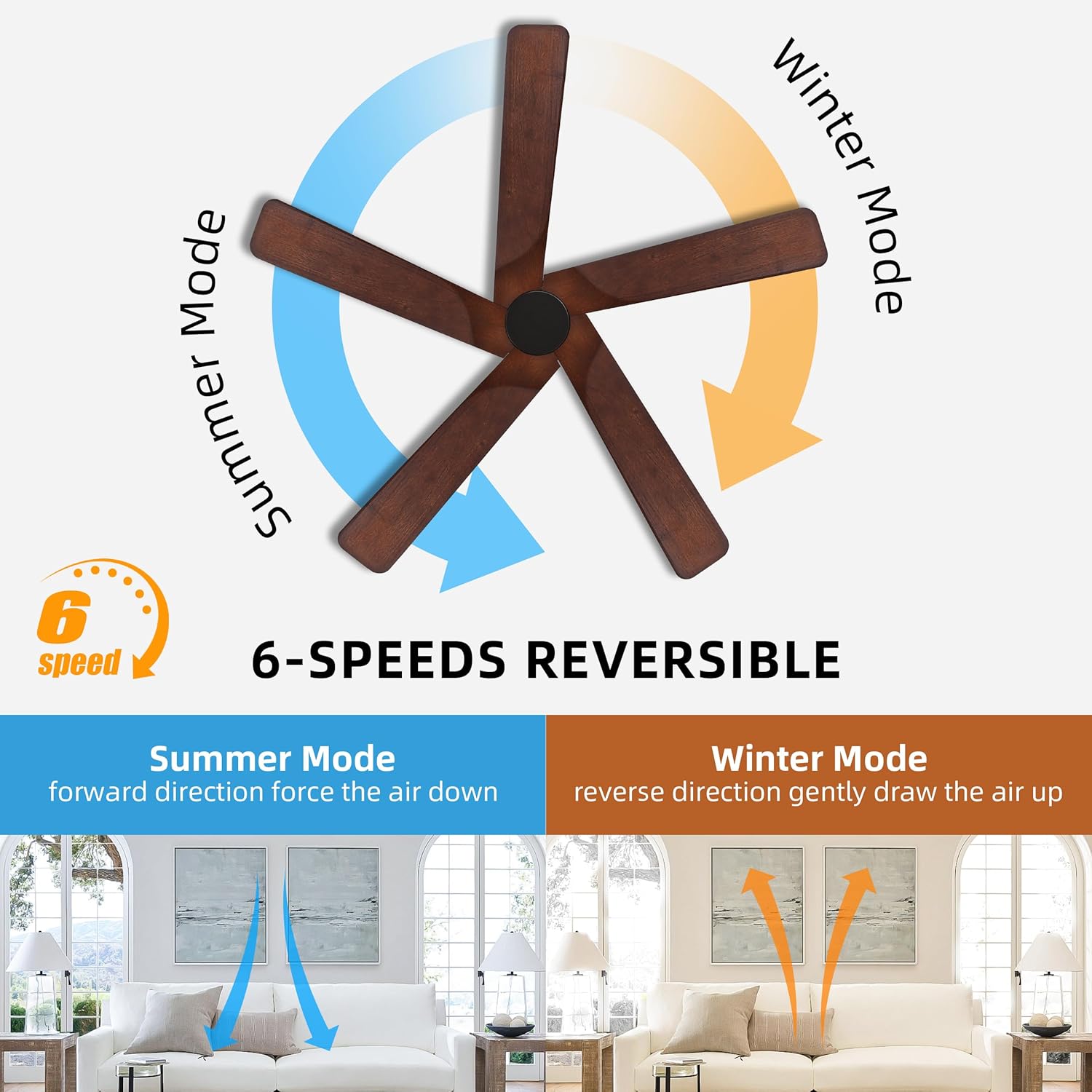 WINGBO 48" DC Ceiling Fan No Light - 5 Carved Solid Wood Blades, 6-Speed Reversible DC Motor, Ceiling Fan without Lights for Living Room Bedroom Kitchen Patio, Indoor and Outdoor, Black and Walnut - Image 3