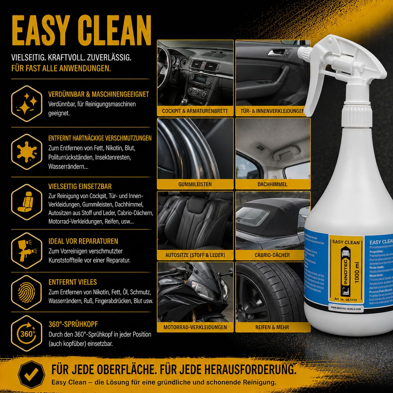 2 Stück Innotec Easy Clean Reinigungsmittel - Flüssiger Universalreiniger - entfernt Nikotin, Fett, Schmutz, Streusalz, Silikon, Ruß, Schmutz, Nikotin und Insektenreste - 2x 1000 ml Sprühflasche